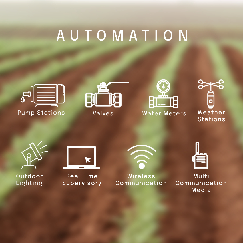 irrigation automation systems for water management and control